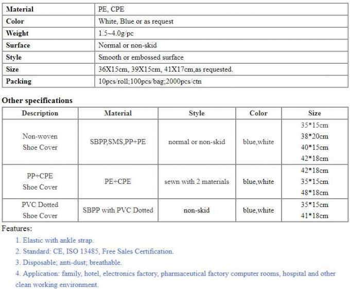 Medical grade protect dust face mask disposable 3 ply paper mask,non-woven face mask in general medical Individual Packi