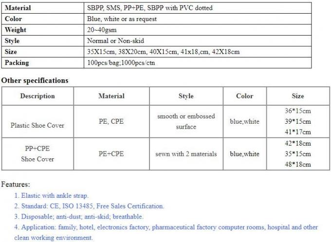 Medical grade protect dust face mask disposable 3 ply paper mask,non-woven face mask in general medical Individual Packi
