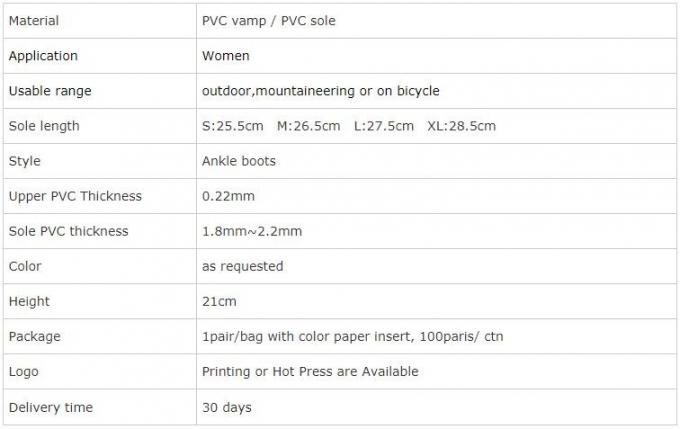 Medical grade protect dust face mask disposable 3 ply paper mask,non-woven face mask in general medical Individual Packi