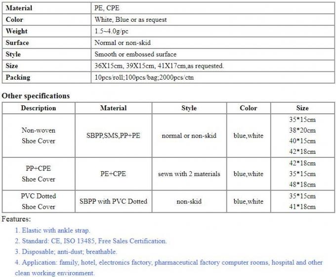 Medical grade protect dust face mask disposable 3 ply paper mask,non-woven face mask in general medical Individual Packi