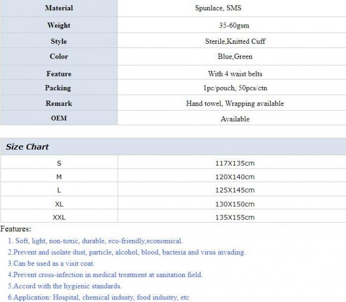 Medical grade protect dust face mask disposable 3 ply paper mask,non-woven face mask in general medical Individual Packi