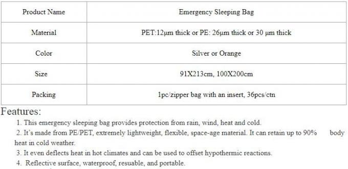 Medical grade protect dust face mask disposable 3 ply paper mask,non-woven face mask in general medical Individual Packi