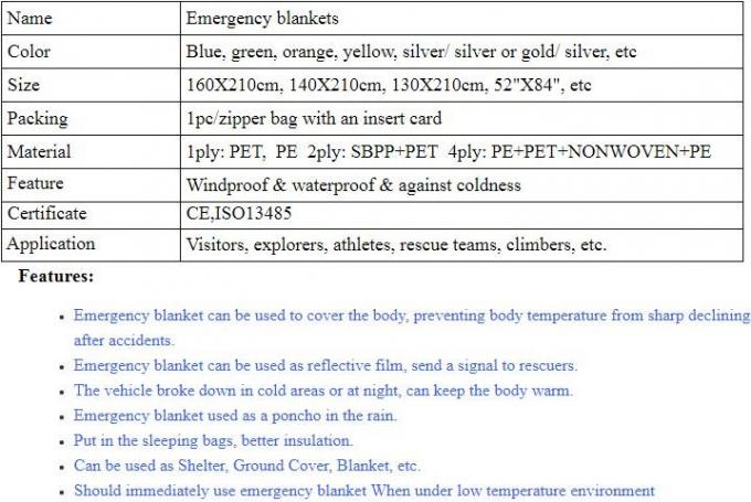 Medical grade protect dust face mask disposable 3 ply paper mask,non-woven face mask in general medical Individual Packi