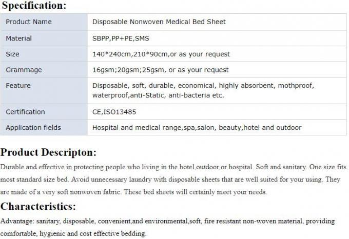 Medical grade protect dust face mask disposable 3 ply paper mask,non-woven face mask in general medical Individual Packi