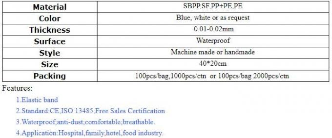 Medical grade protect dust face mask disposable 3 ply paper mask,non-woven face mask in general medical Individual Packi