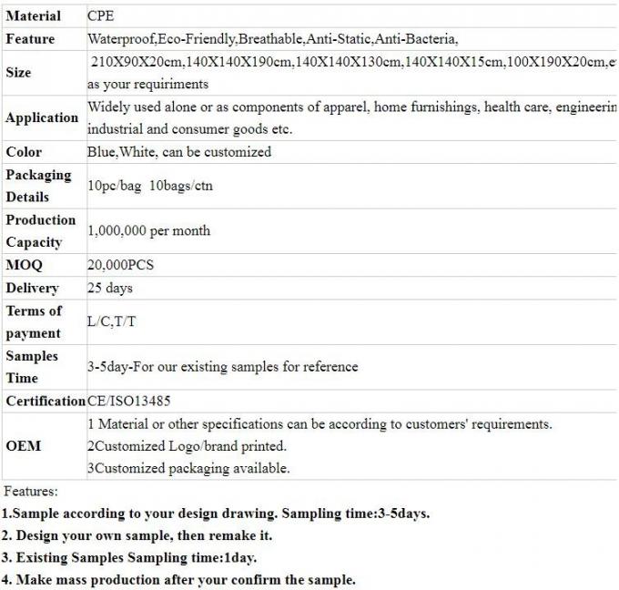 Medical grade protect dust face mask disposable 3 ply paper mask,non-woven face mask in general medical Individual Packi