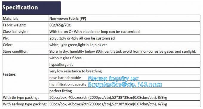 FDA approval medical non woven surgical disposable 3 ply earloop face mask,Disposable 3ply medical earloop face mask