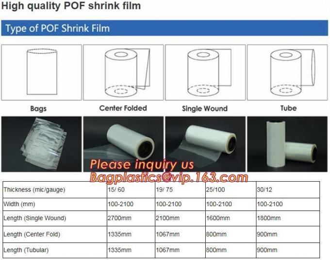 biodegradable shrink wrap