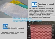 Plastic Anti Bird/Hail/Insect Plants Protection Net for Agriculture,insect repellent net/20x10 Anti Aphid Net/Greenhouse