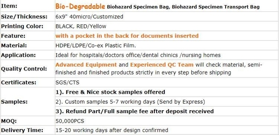 Bio Hazard Tote Bags,Stick-on Red Bio Hazard Waste Bags 6&quot; x 6&quot; 200/Bx,Shop Bio Hazard Shoulder bags online bagease pack