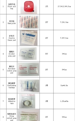 OEM private label waterproof first aid kit medical bags for doctors, Medical Travel Pet Dog/ Cat Puppy First Aid Kit Bag