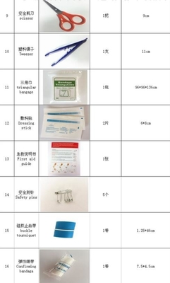 OEM private label waterproof first aid kit medical bags for doctors, Medical Travel Pet Dog/ Cat Puppy First Aid Kit Bag