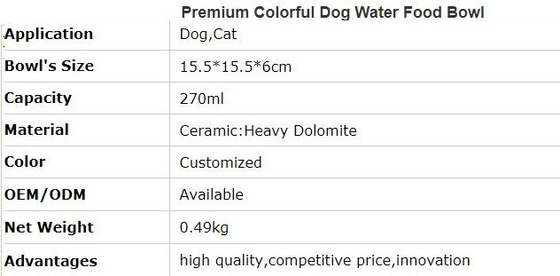 Non Slip Plastic Feeding Dishes No Spill Pet Dog Cat Double Food Water Bowl For Cat Dog, Premium Colorful Dog Water Food