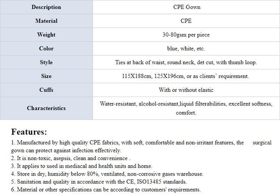Disposable CPE plastic gown/Plastic coat Elastic cuff/Thumb Cuff,disposable hospital CPE isolation gown /protection gown