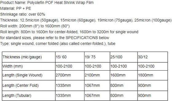 Polyolefin POF Heat Shrink Wrap Film,Pre-perforated film,POF clear heat shrink plastic protective roll film,PE Shrink Fi