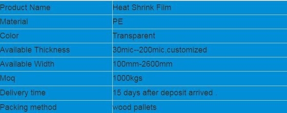 PE PVC PET POF Shrink Film,shrink film packaging roll film for food/drink/ heat shink film,pvc pe pof heat shrink film s