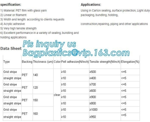 Glass Mesh carpet tape,PET film glass fiber mesh tape,Fiberglass mesh tape for gypsum,160Mic Backing Fiberglass Double S