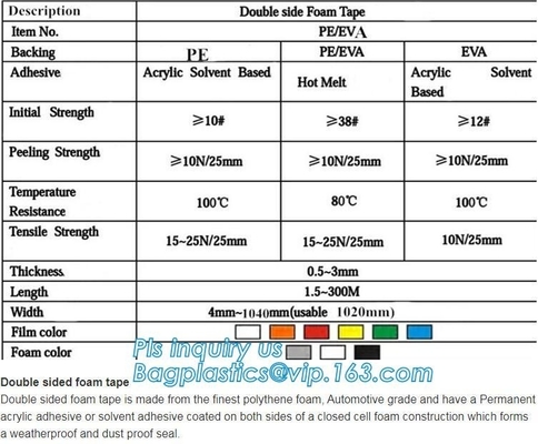 PET Silicone Heat-Resistant Insulating Tape For 3d Printer Laminated Glass Masking,Silicone for Powder Coating and Maski