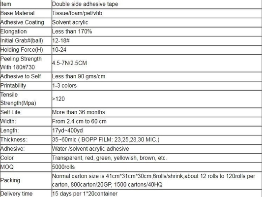 Industrial Strong Label Tape Label Double Sided With Carrier Tissue Or Foam