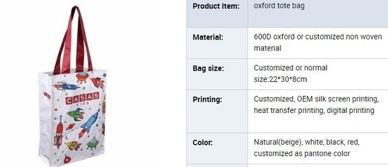 12oz cotton print korean cotton canvas tote bag,Cheap Customized Logo tote shopping bag Cotton canvas bag bagease pack