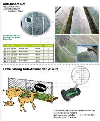 anti-animal net,anti-animal wire,glass fibe olain weaving net,idea net,home net,extruded net,breathable fruit bag,garden