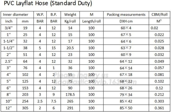 PVC Layflat house, heavy duty, medium duty,standard duty,mining and other industrial and agricultural irrigation, pipe,