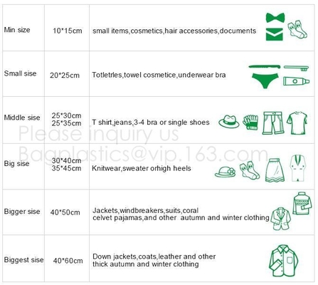 Biodegradable Patient Belonging Bag With Rigid Handle OEM Available, Drawstring bags, hotel laudry sacks